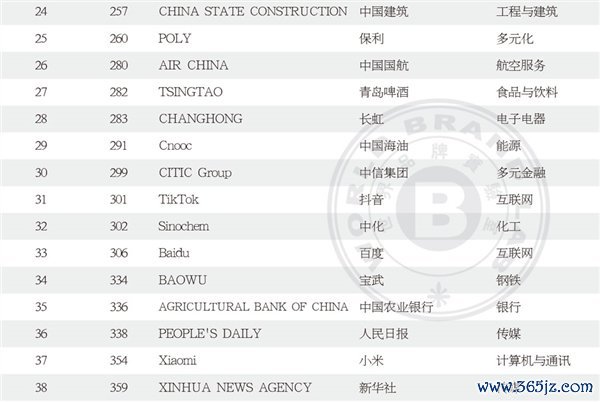 【本文甩手】如需转载请务必注明出处：快科技包袱剪辑：詈骂著述本色举报