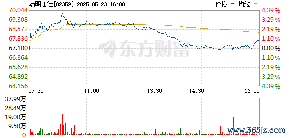 R图 02359_0