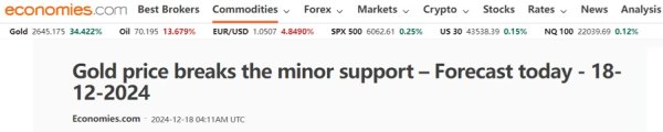 九游体育app官网对日内黄金技巧出路进行分析-九游体育「NineGame Sports」官方网站